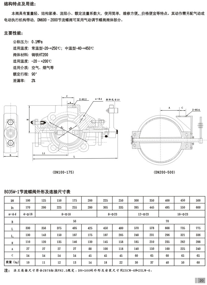 公稱通徑：100-1000.jpg