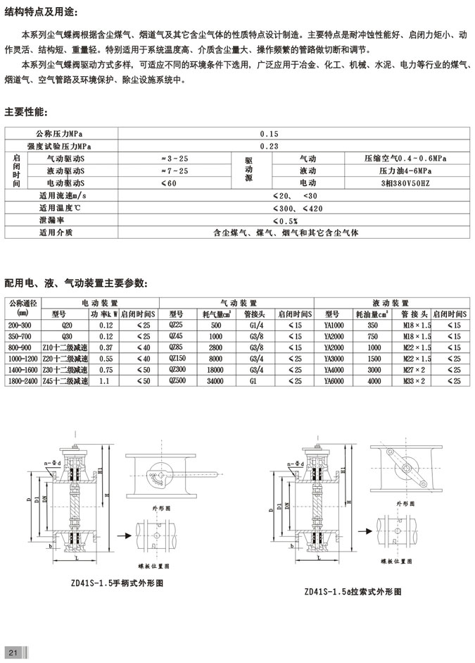 公稱通徑：50-3000.jpg