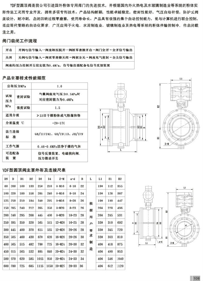 參數(shù).jpg