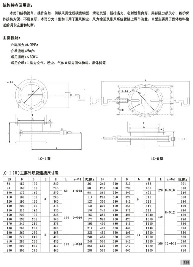 參數(shù).jpg