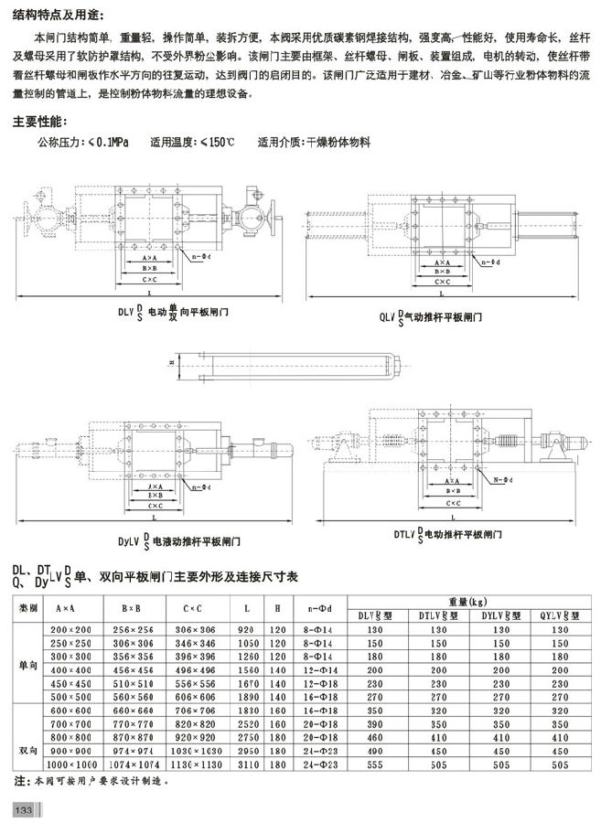 參數(shù).jpg