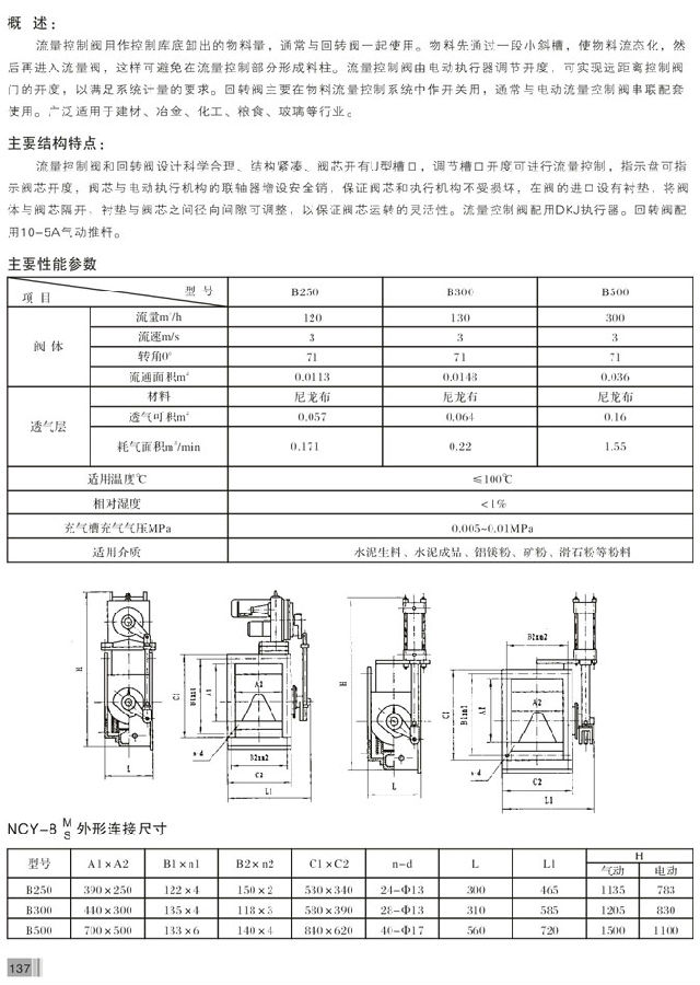 參數(shù).jpg