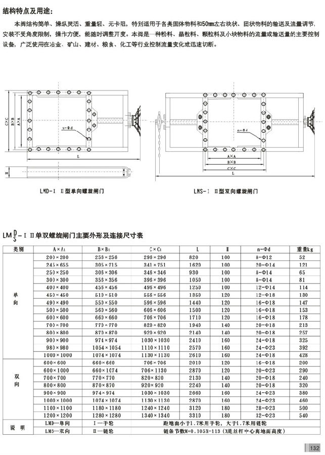 參數(shù).jpg